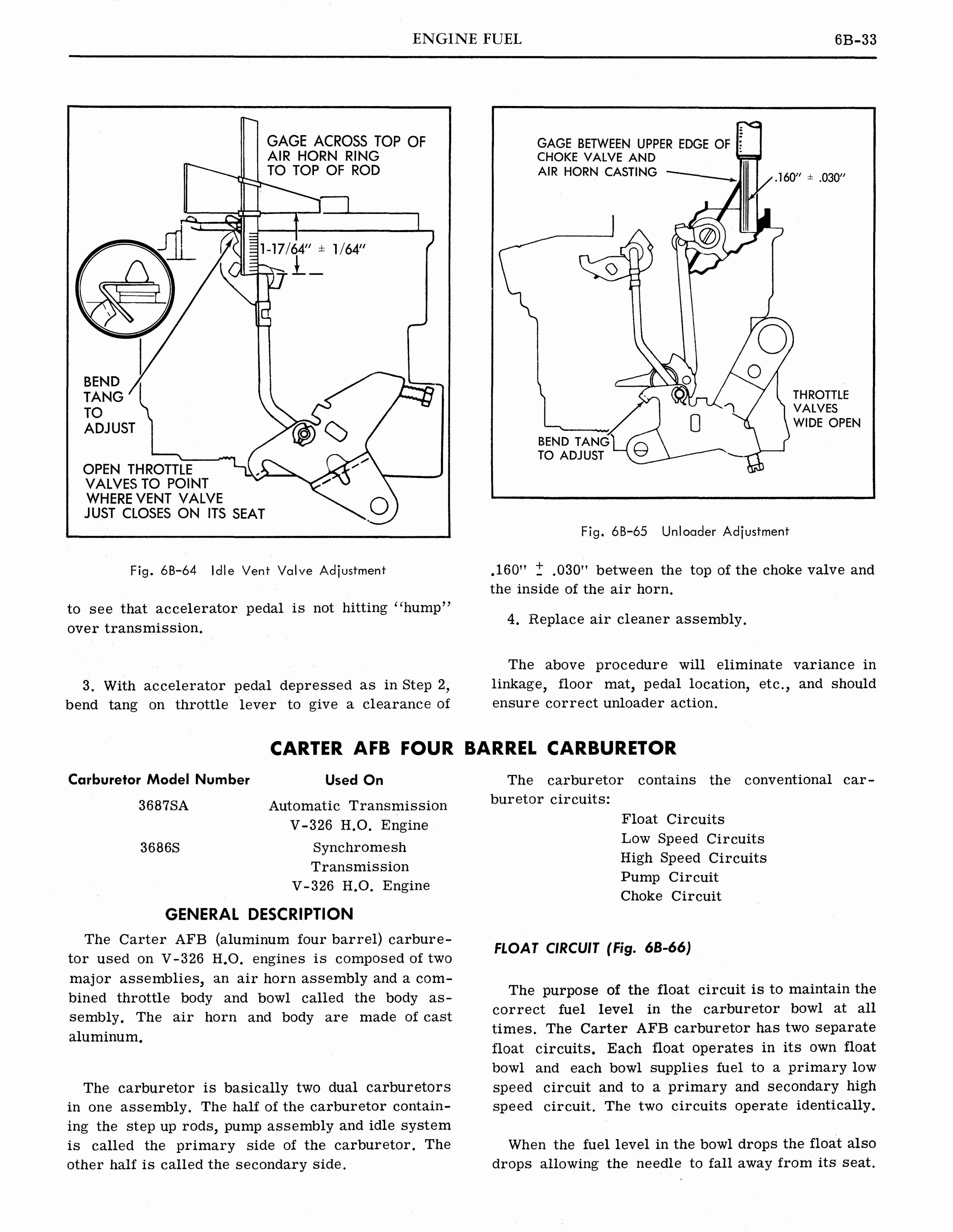n_1964 Pontiac Tempest Shop Manual_Page_270.jpg
